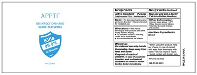 Active Ingredient (Hand Sanitizer Spray)